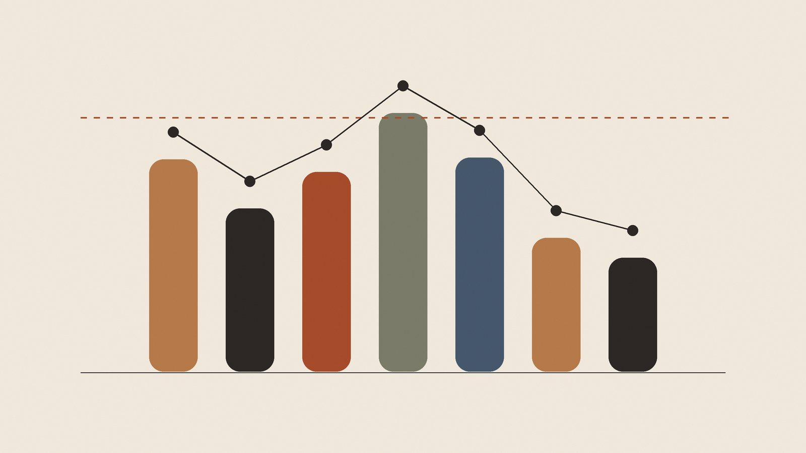 AWS billing illustration: a bar chart of spending with a dashed budget line