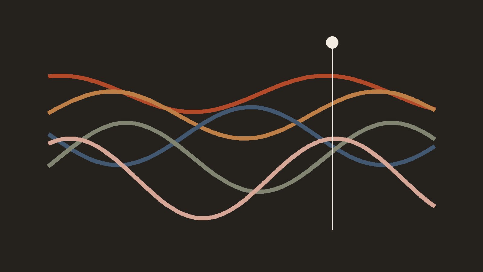 Cloud account management illustration: flowing signal lines crossed by a vertical marker on a dark background