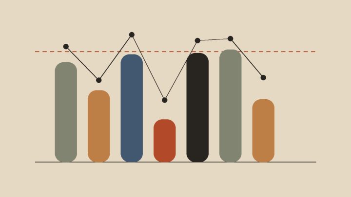 Cloud pricing models illustration: a bar chart of spending with a dashed budget line