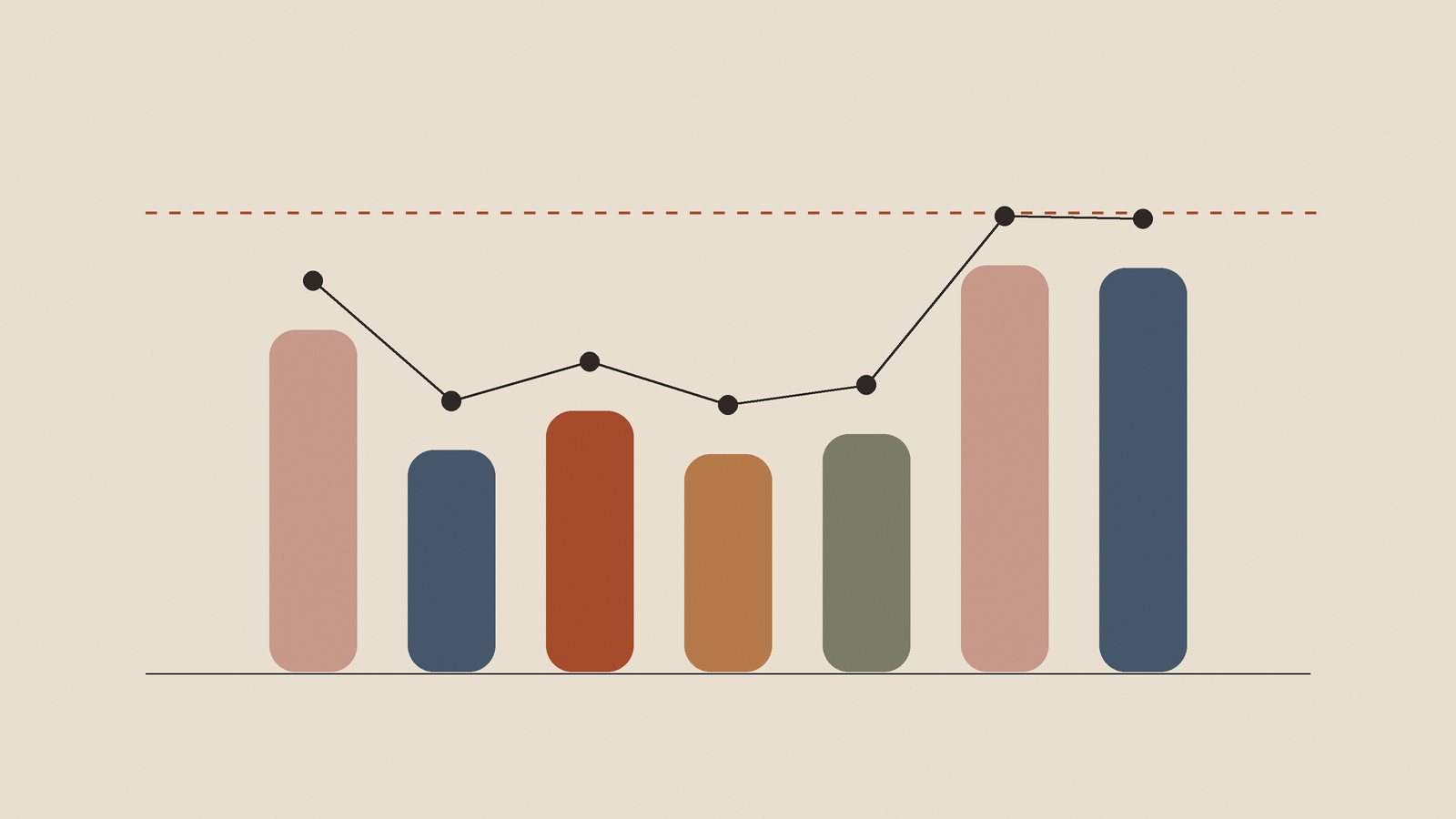 Google Cloud free trial illustration: a bar chart of spending with a dashed budget line