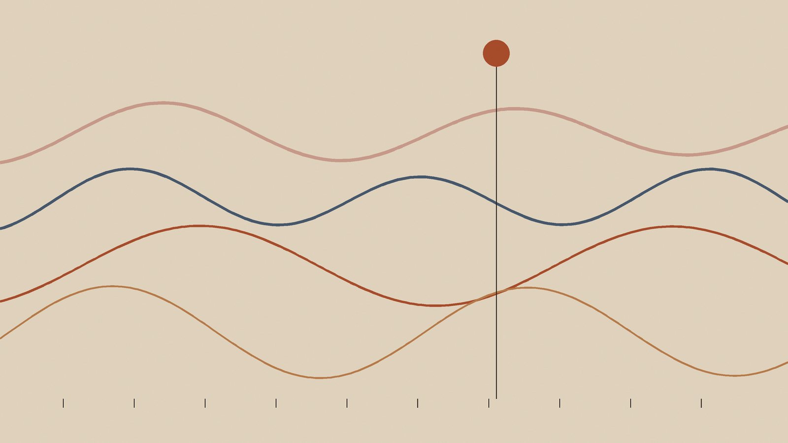 Infrastructure monitoring illustration: flowing signal lines crossed by a vertical marker