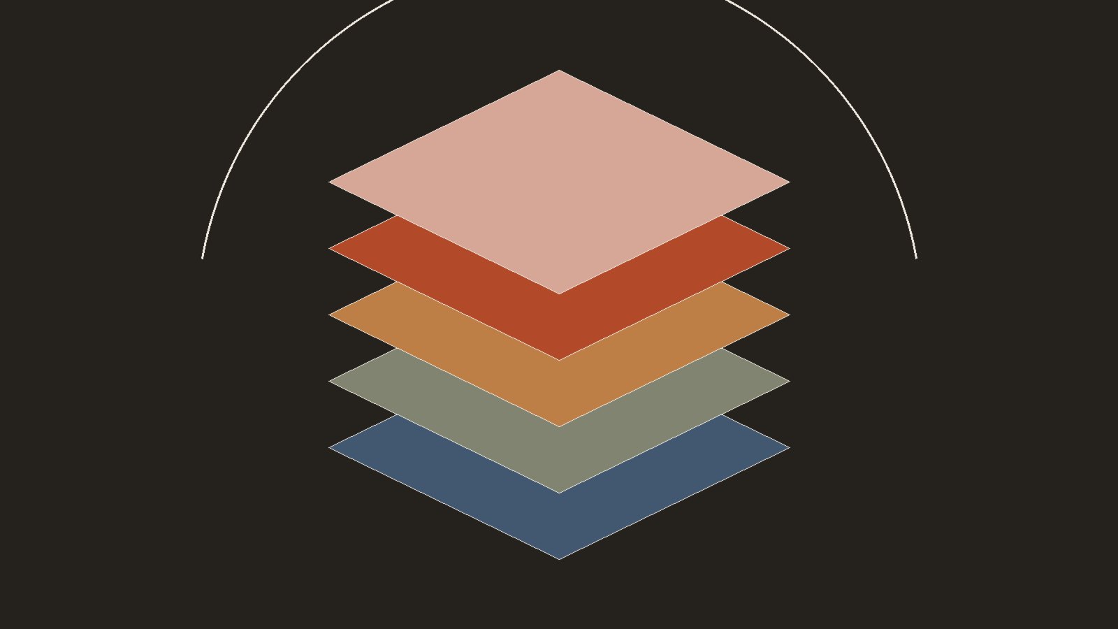 OVHcloud services illustration: stacked isometric layers on a dark background